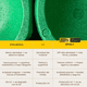 thumbnail image 2 of Juguete Sensorial Poly Up Piedras De Equilibrio Educativo Y Seguro, 2 of 11