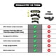 thumbnail image 2 of VYCE PrimalStep Separadores de dedos ajustables, paquete de 4, 2 of 7