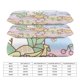 thumbnail image 4 of Cartoon Cinnamoroll 3-Piece Bed Set Warm And Comfortable Kawaii Bedding Set Cute Soft Microfiber Bedclothes for Boys Girls Kids, 4 of 5