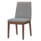 thumbnail image 3 of Juego de Comedor 6 Sillas 1.6 Julien Blanco, 3 of 4