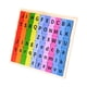 thumbnail image 2 of Puzzle Juguetes Juego Educativo Manualidades Color Cognitivo Para Dormitorio Regalo Unisex, 2 of 5