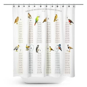 Andes1 - Cortina De Baño Tablas De Multiplicar Con Pájaros Chilenos