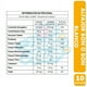 thumbnail image 4 of ALBAJOR BLANCO 40GR BON BON, 4 of 4