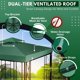 thumbnail image 5 of Cubierta de Reemplazo para Toldo de Gazebo Flexzion 8x8 Impermeable Verde, 5 of 9