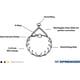 thumbnail image 2 of Collar de adiestramiento para perros Herm Sprenger Ultra-Plus de acero cromado, 2 of 7