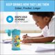 thumbnail image 4 of Botella de Agua THERMOS FUNTAINER 355 ml Aislada al Vacío para Niños, 4 of 4