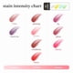 thumbnail image 5 of Set de aceites labiales NOONI Appleberry & Applecherry Hidratante x2, 5 of 9