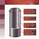 thumbnail image 4 of Tubo de Chimenea de Doble Pared AllFuel HST 15 cm x 61 cm Acero Inoxidable, 4 of 9