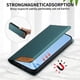 thumbnail image 2 of Funda Tipo Cartera de Cuero Sintético para Samsung Galaxy S20 Ultra Bloqueo RFID, con Ranuras para Tarjetas y Bolsillo para Efectivo, Cierre Magnético Fuerte Verde, 2 of 6