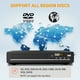 thumbnail image 3 of Reproductor de DVD 1080P para TV y cine en casa compatible con múltiples formatos, 3 of 7
