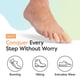 thumbnail image 2 of Puntera y protector ZenToes Gel Cushions Relief Beige, 2 of 9