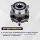 thumbnail image 3 of Cubo de rueda KUSATEC 512401 de 5 pernos sin sensor ABS, 3 of 9