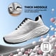 thumbnail image 2 of Zapatillas para correr con amortiguación NORTIV 8 SNWS245W para mujer, 2 of 9
