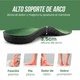 thumbnail image 5 of Plantillas Ortopédicas Woven Fascitis Plantar Pie Plano M, 5 of 6