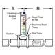 thumbnail image 3 of Caudalímetro R 320 20 120 Gpm Para Tubería De 2, 3 of 3