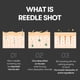 thumbnail image 2 of Sérum Booster VT Reedle Shot 300 Microagujas Cica 30ml, 2 of 2