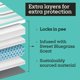 thumbnail image 4 of Almohadillas para cachorros Pet Life Unlimited XL 66 cm x 76 cm 26 unidades, 4 of 9