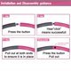 thumbnail image 4 of Height Hoops Auoxer Fitness Ejercicio para perder peso rápidamente, 4 of 6