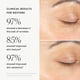 thumbnail image 2 of Dúo Hidratante Facial Naked & Thriving 50 ml + 35 ml, 2 of 8