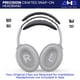 thumbnail image 5 of Juego de cojines para diadema de audífonos AHG QC35 ii Negro, 5 of 9
