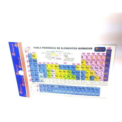 Tabla Periódica 1 Un Marzú