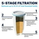 thumbnail image 2 of Dispensador de filtro de agua ZeroWater Culligan, 20 tazas, 5 etapas, 2 of 7