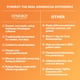 thumbnail image 4 of Botella de 473 ml Organic SYNERGY Mystic Mango de Kombucha GT, 4 of 7