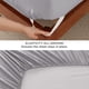 thumbnail image 5 of Juego de sábanas Bedsure Deep Pocket King, gris claro, 4 piezas, 5 of 8