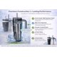 thumbnail image 5 of Vaso Térmico REDUCE 710 ml Pack de 2 Negro y Blanco, 5 of 8
