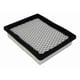 thumbnail image 2 of Kit Filtro Para Chevrolet Cavalier 2 2 1996 2002, 2 of 3