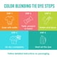 thumbnail image 4 of Tie Dye Kit S.E.I. Neon en aerosol para tela, 8 colores, 240 ml, 4 of 5