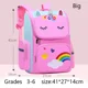 thumbnail image 1 of Kid Backpack for Girl Unicorn Children Bookbag Rainbow Eyes School Bag Teen Girl Backpack for Traveling Waterproof Mochilas, 1 of 3