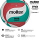 thumbnail image 5 of Balón de Vóleibol Oficial Molten NORCECA para Interior de Poliuretano, 5 of 5