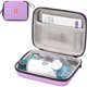 thumbnail image 1 of Estuche de transporte Fukumi 20 × 16 × 6 cm – Bolsa de viaje para nebulizador, 1 of 7
