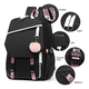 thumbnail image 2 of Mochila urbana escolar con interfaz USB auxiliar color negro, 2 of 3