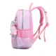 thumbnail image 3 of New Girl School Bags Child Pink Unicorn Printing Backpacks Kindergarten Student Cute Girls Children's Schoolbag, 3 of 3