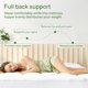 thumbnail image 4 of Cubrecolchón Niagara Sleep Solution, ultrasuave, tamaño king, 4 of 7