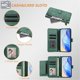 thumbnail image 4 of Para Google Pixel 11 Pro / Pixel 11 Funda Tipo Billetera de 6.3 Pulgadas para Mujer Hombres Ranuras para Múltiples Tarjetas Billetera con Cierre Funda de Teléfono de Cuero, Verde, 4 of 7