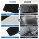 thumbnail image 5 of Cobertura de Tablero FIILINES para Tahoe/Yukon 2007‑2014, 5 of 7