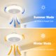 thumbnail image 3 of Ventilador de Techo sin Aspas WUTGHUI con Control Inteligente 2700K‑6500K, 3 of 8