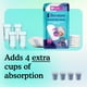 thumbnail image 3 of Almohadillas de refuerzo Because Premium Incontinence, 22 unidades, 3 of 8