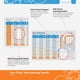 thumbnail image 3 of Tabla De Multiplicar Borrable Grande 100x40 Cm, 3 of 9