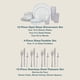 thumbnail image 5 of Juego de cocina Gibson Home, 74 piezas, ollas, sartenes, utensilios de cocina y vajilla, 5 of 9