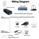 thumbnail image 5 of Inyector PoE iCreatin de 60 W Gigabit Ultra PoE+ 10/100/1000 Mbps, 5 of 6