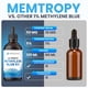 thumbnail image 5 of Suplemento Methylene Blue 120 Ml 5% Grado Usp, 5 of 7