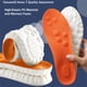 thumbnail image 3 of Plantillas Roofo Steppers Cloud de espuma viscoelástica con soporte para arco para hombre, 3 of 6