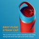 thumbnail image 3 of Botella de agua Gatorade 'Overtime' de acero inoxidable 650 ml, 3 of 3
