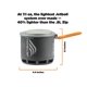 thumbnail image 5 of Sistema de cocción Jetboil Stash Ultralight Camping 200 ml, 5 of 9