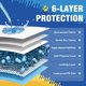 thumbnail image 2 of Alfombrillas absorbentes anti‑fugas vjj XL 76 cm (40 unidades), 2 of 8