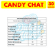 thumbnail image 3 of Candy Chat - Especial Dulces Cumpleaños (Caja Con 30 Un), 3 of 3
